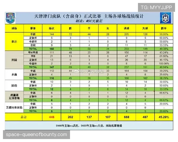 【2026年4月中超联赛·赛事筹办·深度深度报道：中超俱乐部财务健康度调查，与球队战绩稳定性关联几何？